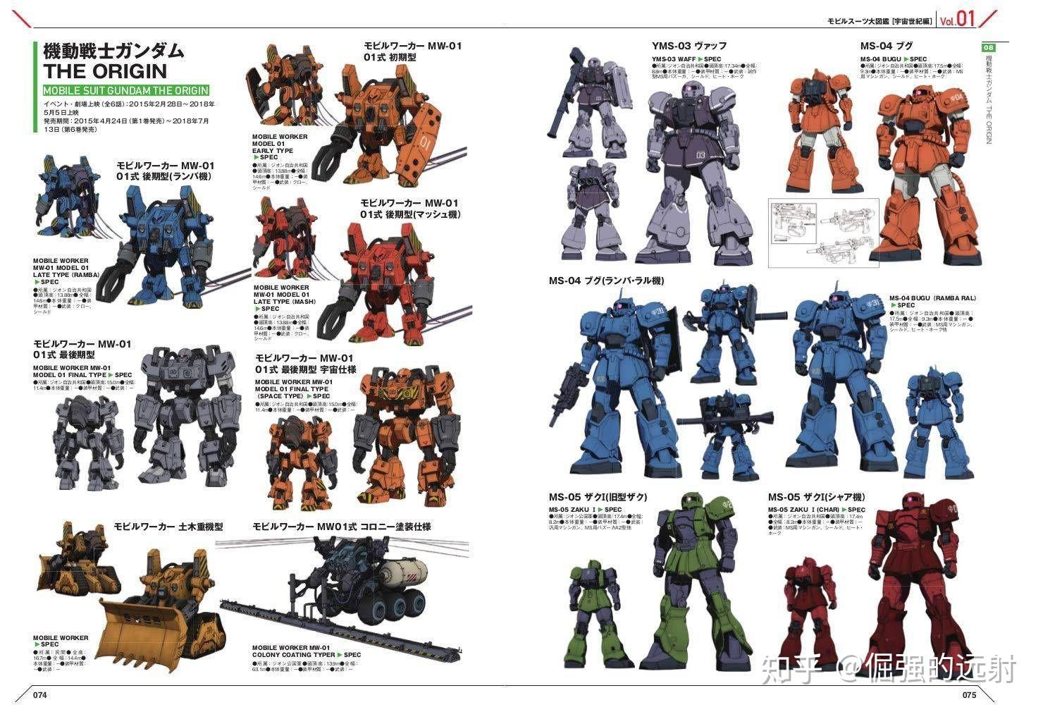 如何评价万代高达gto系的模型