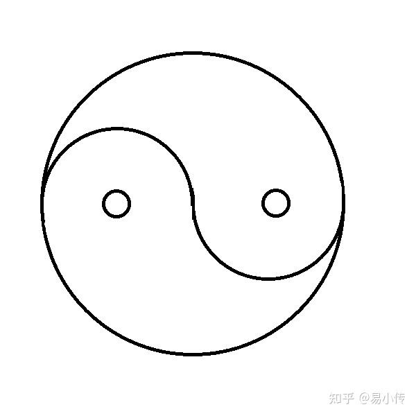 为什么太极图经常被人画反?