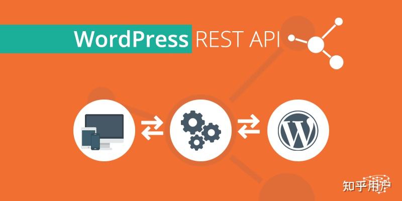 WordPress 如何成为强大的Web应用程序框架？  第1张