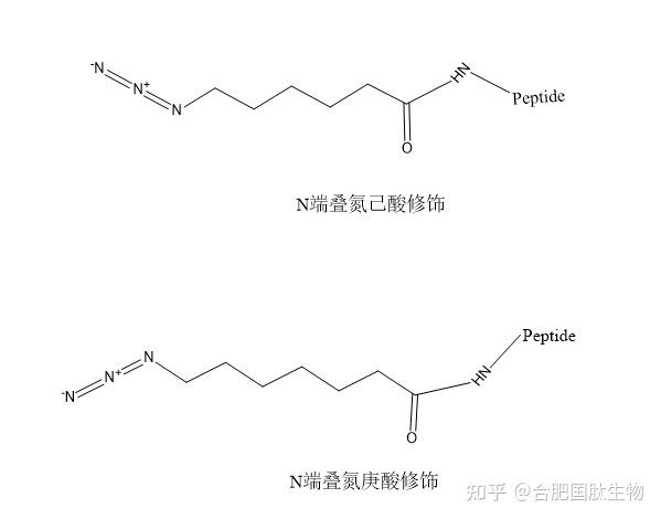 多肽叠氮修饰 - 知乎