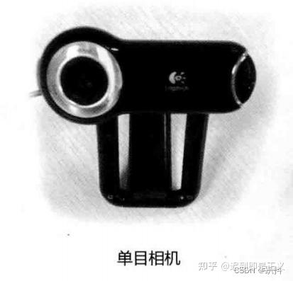 【视觉SLAM十四讲学习笔记】第二讲——初识SLAM - 知乎