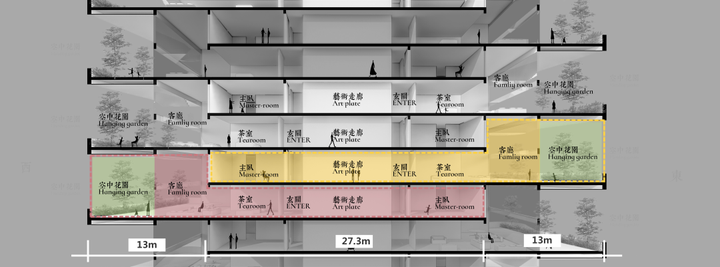 “偷面积”卷疯了丨户型面积赠送居然这么搞…?! - 知乎