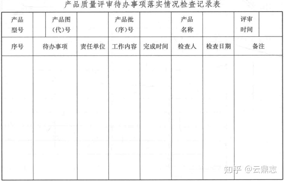 军工评审-产品质量评审 - 知乎