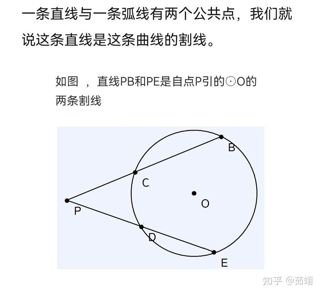 弦切角和切割線定理是什麼