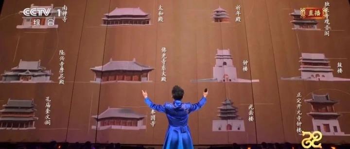 北京中轴线申遗后,春晚《栋梁》节目让世界见证中国建筑魅力(1) - 知乎