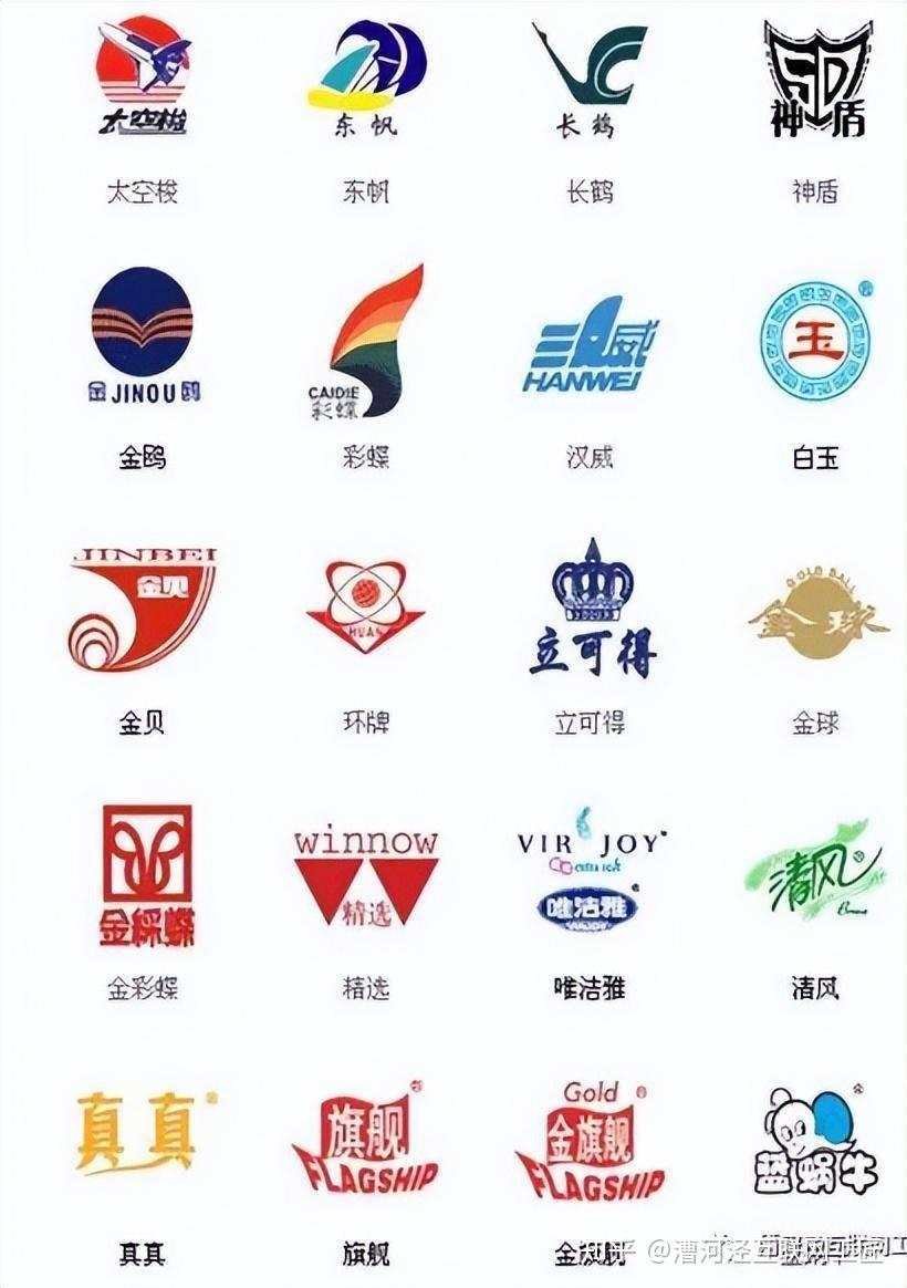印尼富豪传:黄奕聪家族的金光集团 - 知乎
