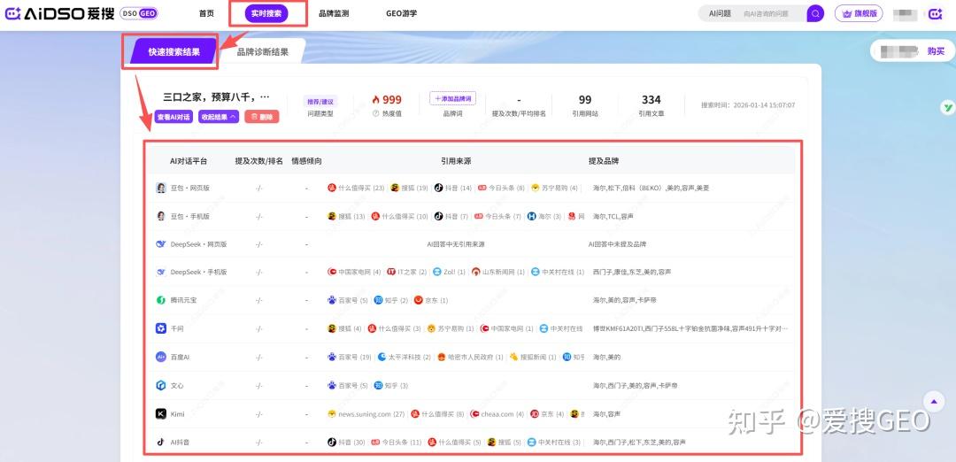 geo优化应该怎么做?从精准定位到价值创造:GEO企业优化全解析!