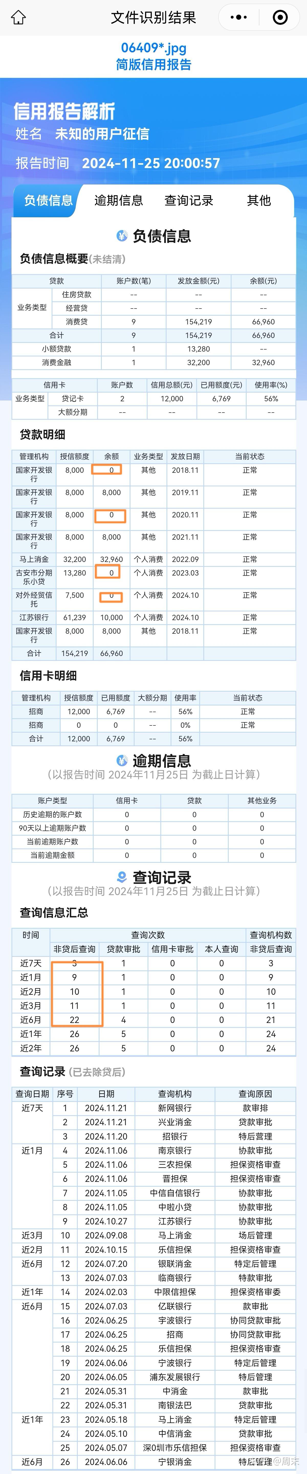 这种征信要多久才能做银行贷款