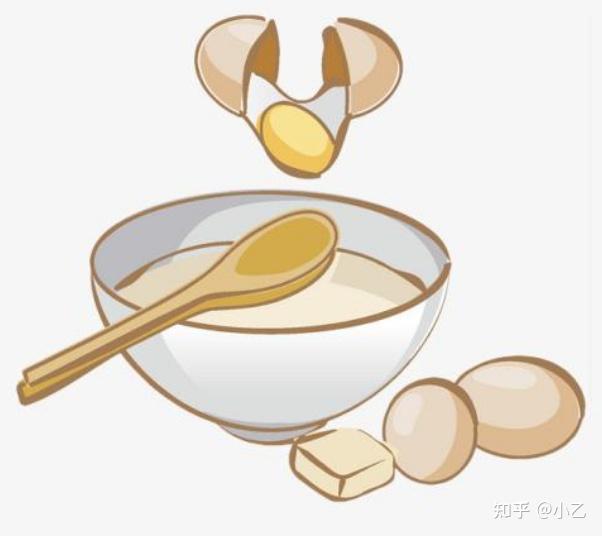 “蛋白”是egg white,“蛋黄” 却不是egg yellow!那是什么? - 知乎