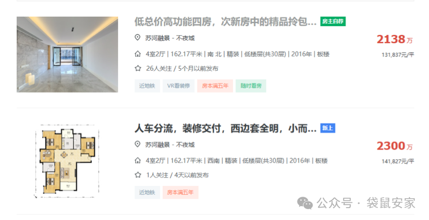 静安苏河融景 | 高区4房,起拍立省584万 - 知乎