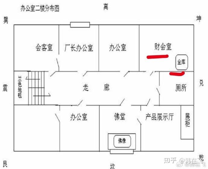 吉林公司工厂分析办公楼财务室,卫生间
