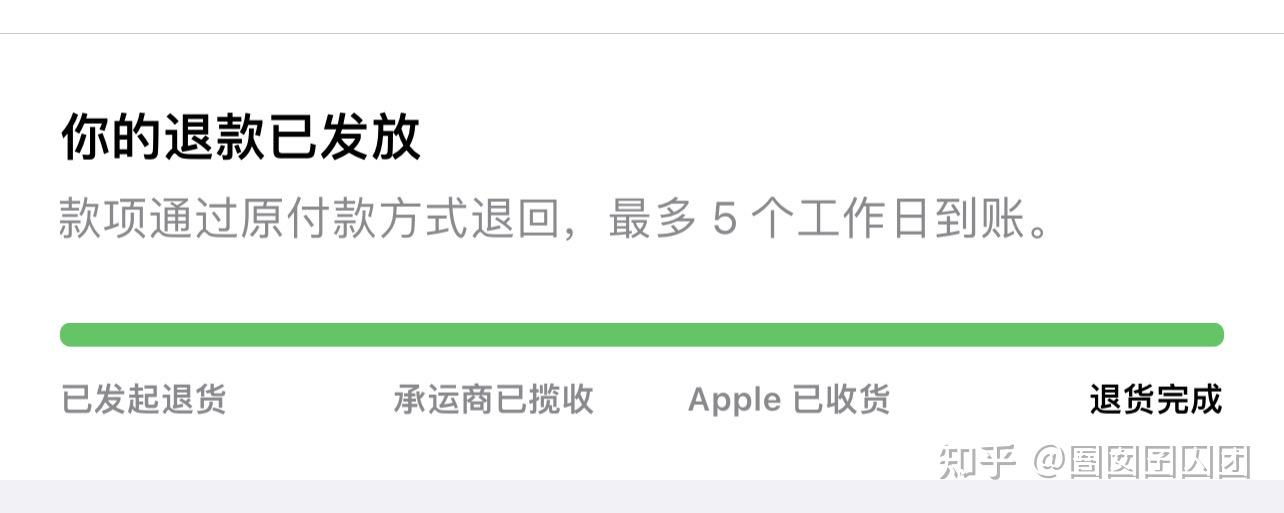 蘋果官網的退款時間好長啊我要等瘋了到底要什麼時候才能到賬啊