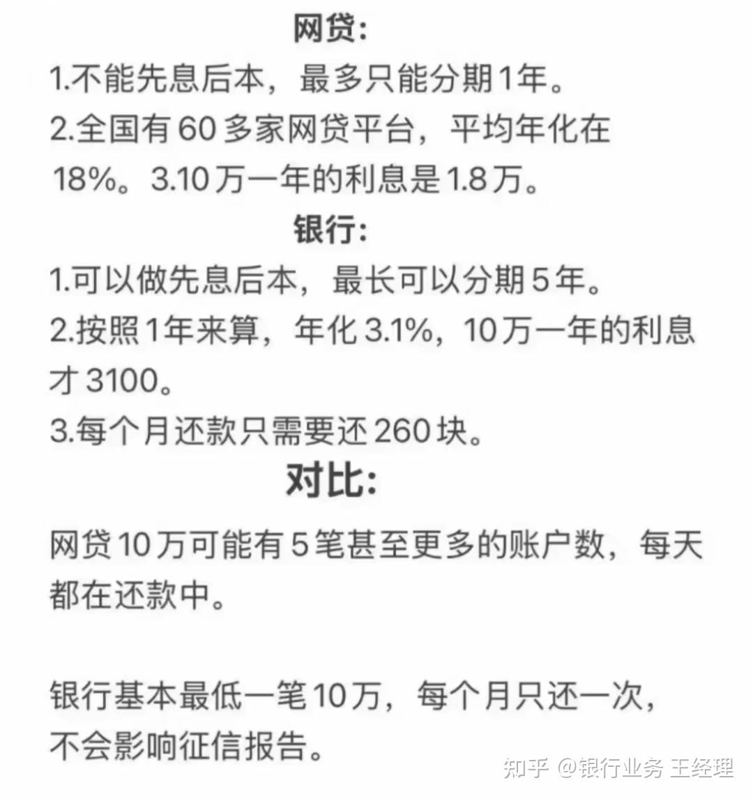 关于网贷平台是不是都是互通的的信息