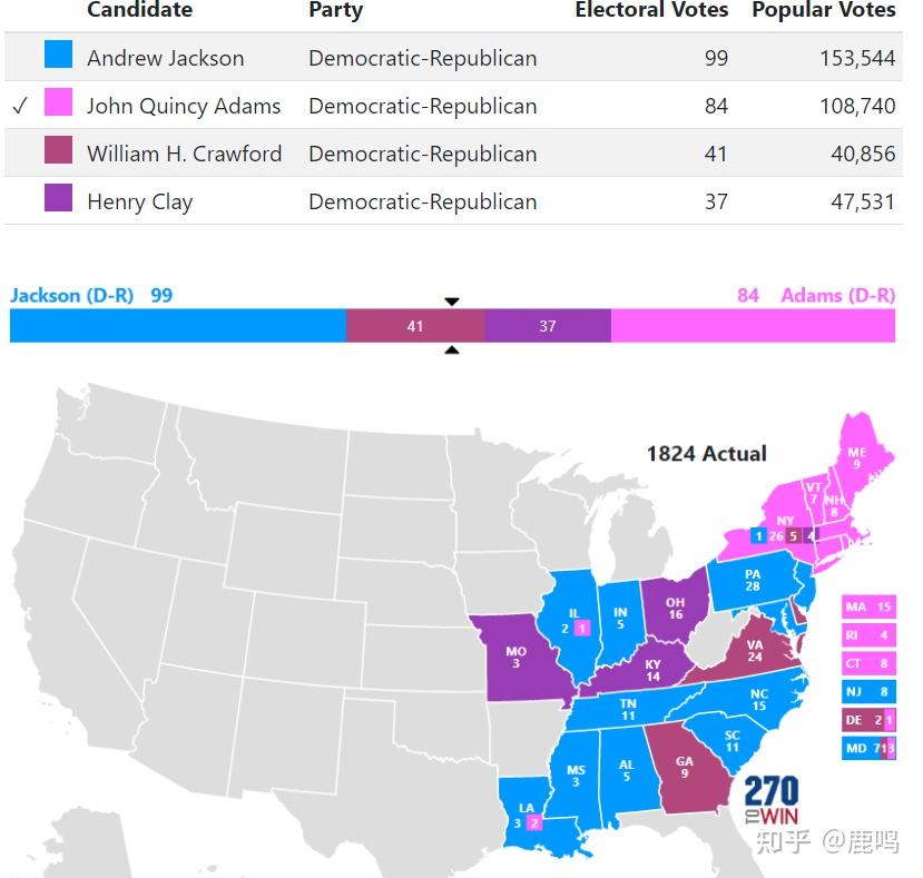 报告称「2024 年美国总统选举无论谁获胜,都将给世界带来最大政治风险