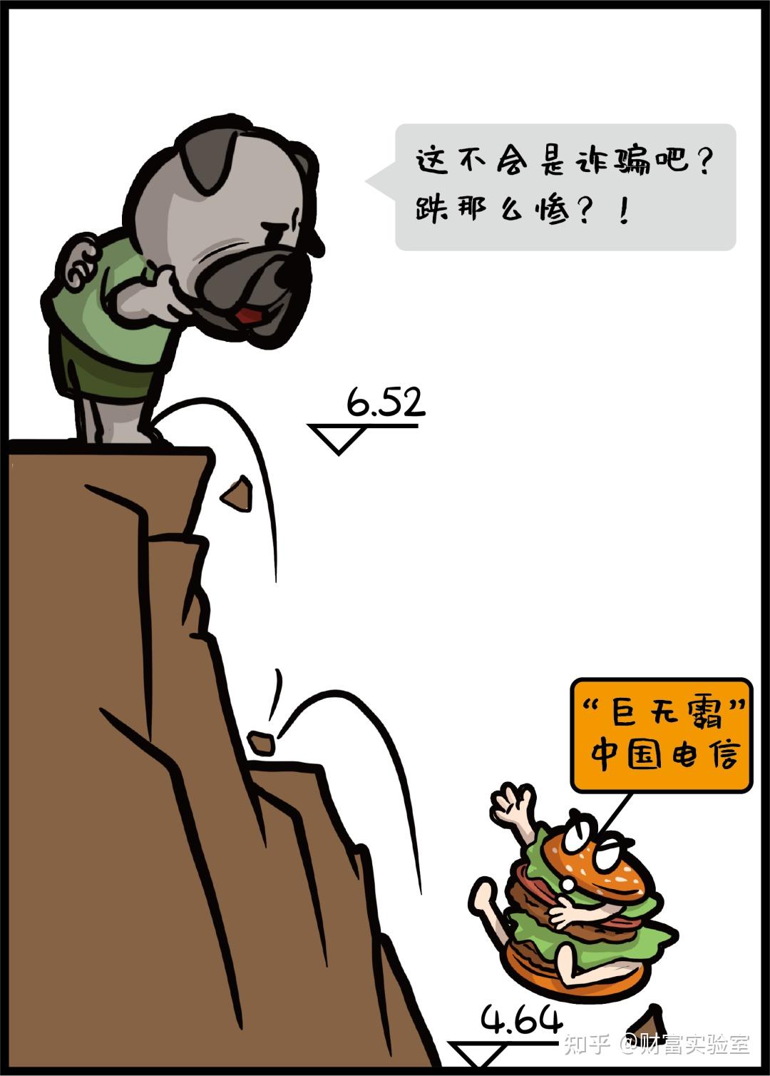 同一公司，为何其A股、港股价格相差这么多？ - 知乎