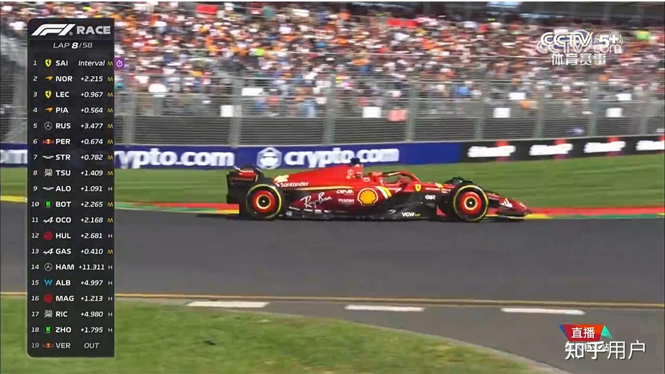 2024赛季f1澳大利亚大奖赛赛恩斯夺冠法拉利一二带回如何评价这场比赛