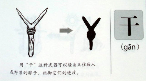 化干戈为玉锦中的干戈是什么意思