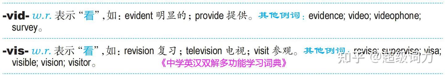 词根词缀法丨英语单词速记法大全之二(词根词缀表大全免费下载)小学英语单词、初中英语词汇、中考英语单词、高中单词、高考词汇、大学英语四六级考试必 ...