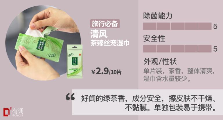 干货分享（买东西的成语怎么说）买东西怎么形容，(图63)