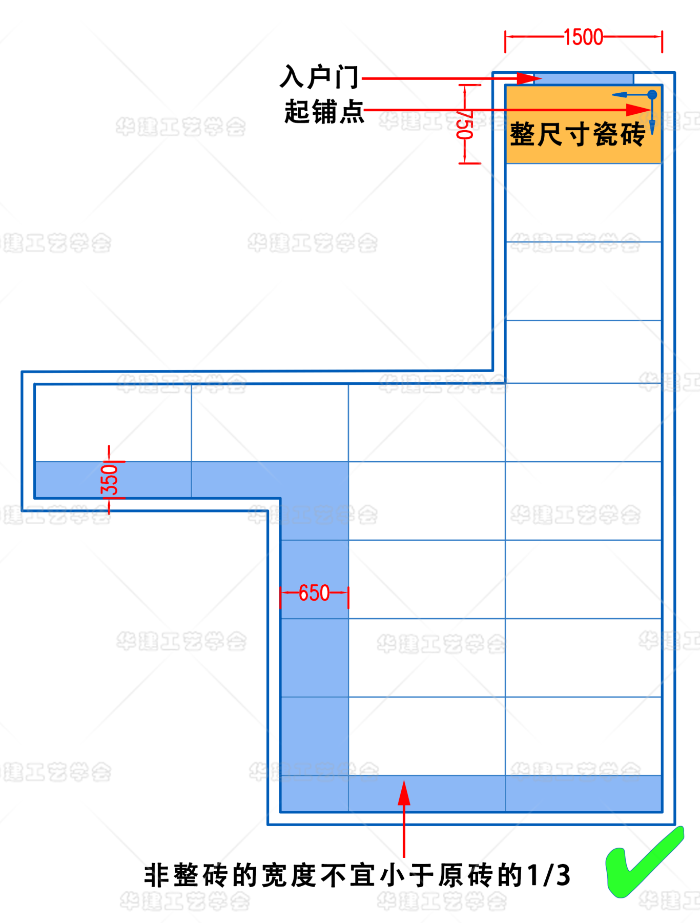 瓷砖排版设计指引 - 知乎