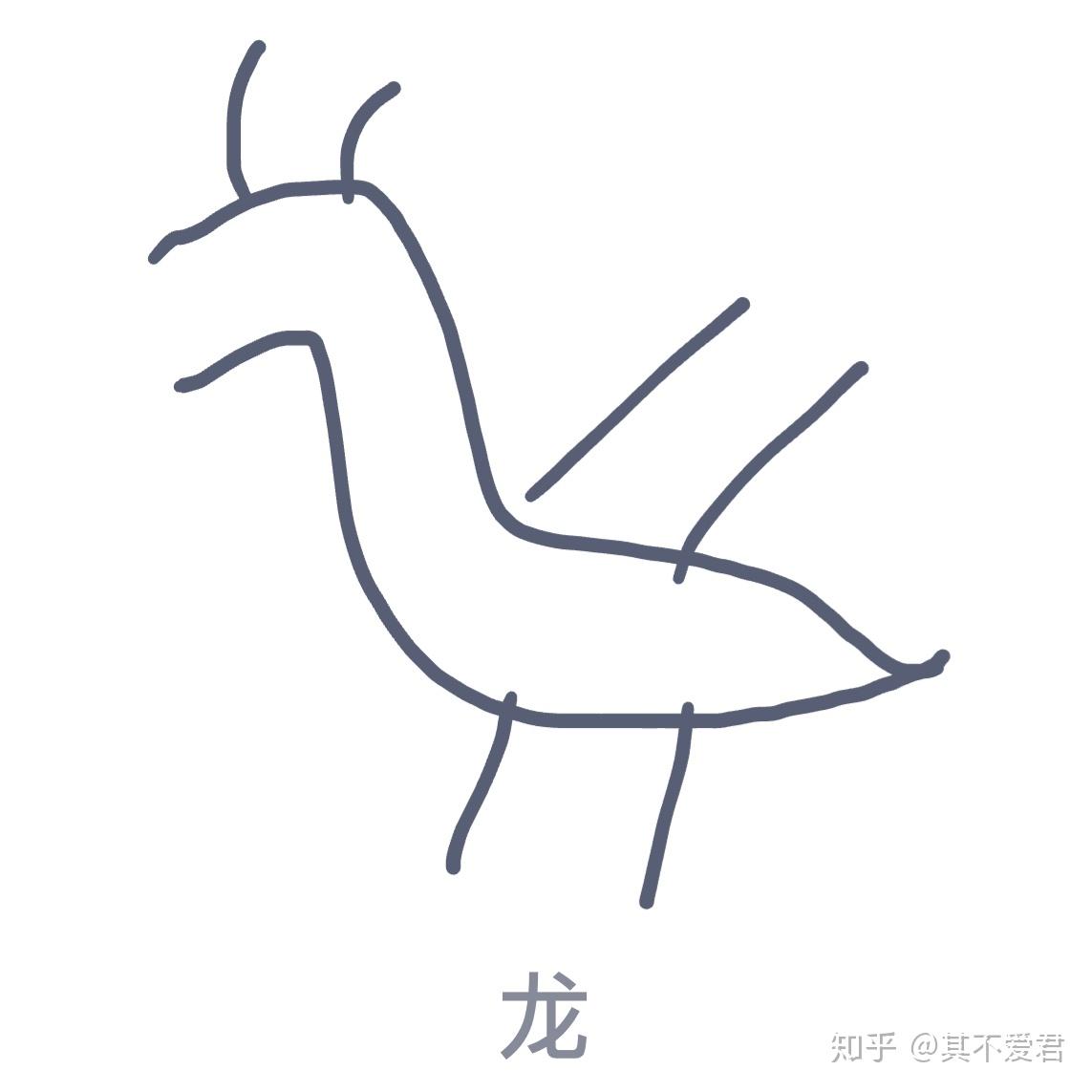 qq画图红包龙怎么画?