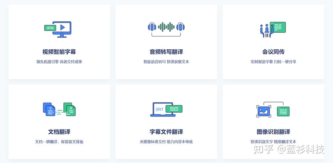 6个完全免费的录音转文字神器,让你事半功倍 - 知乎