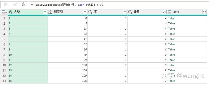 EXCEL如何统计行中,连续出现某个值的次数? - 知乎
