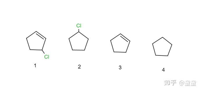 如何鑑別3氯環戊烯氯代環戊烷環戊烯環戊烷