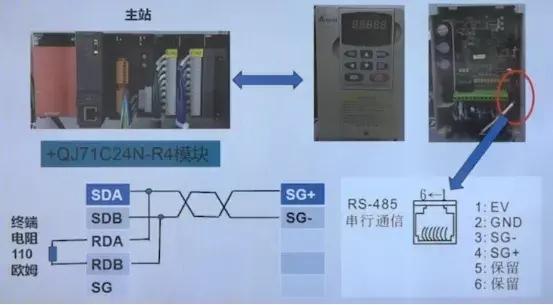 三菱Q系列串口和台达变频器RTU通信- 知乎