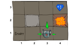 简述Deep Q-Learning（DQL） - 知乎