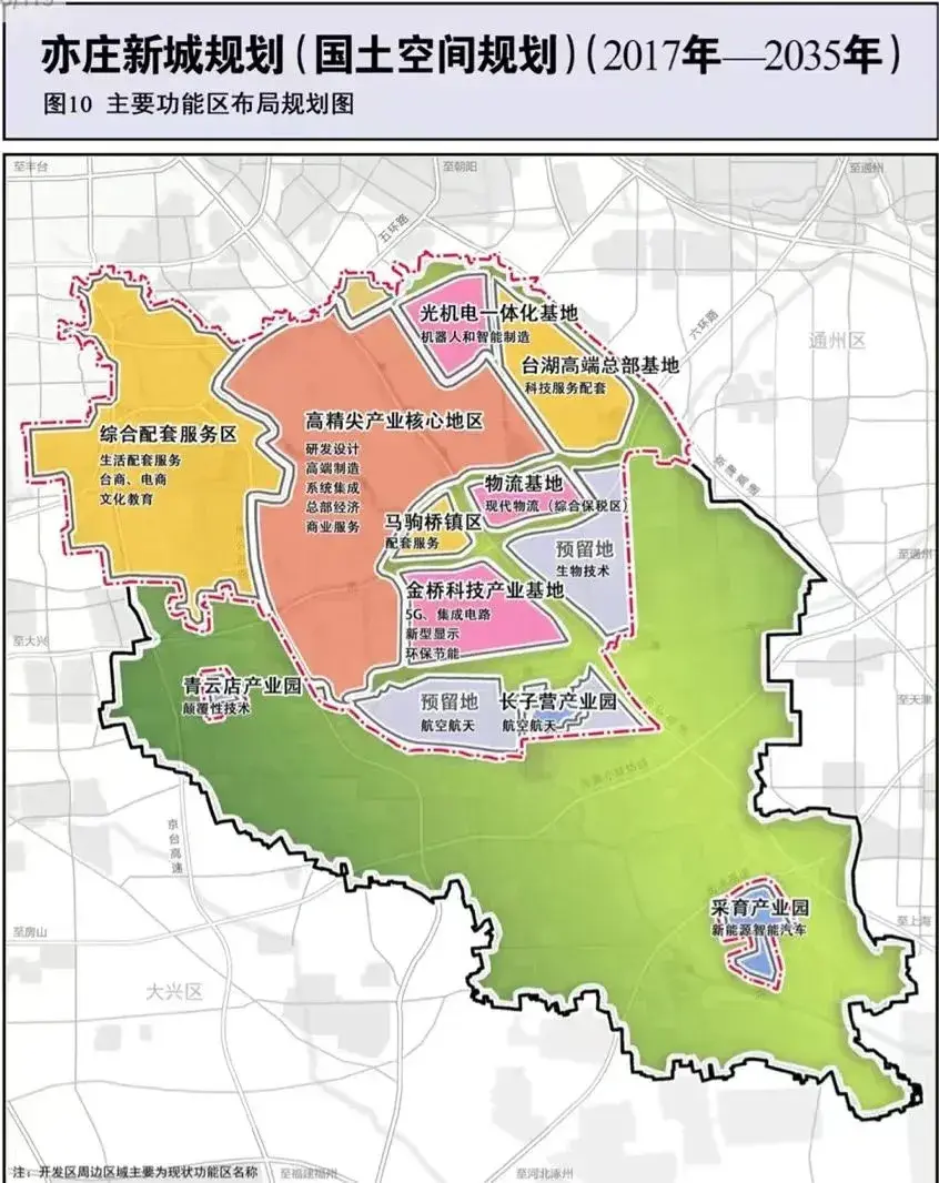 北京润府 | 京东南五环外 · 亦庄北神树 · 华润2026年交付 · 约99-177平三至三居 · 高品质商品房 - 知乎