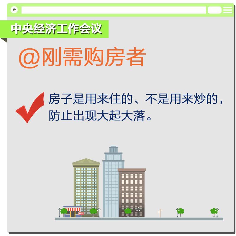 现在买房合适吗?房价会不会大跌? - 知乎