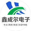 高频PCB翘曲原因分析与控制方法:从材料选择到压合工艺的全面解决方案 - 知乎