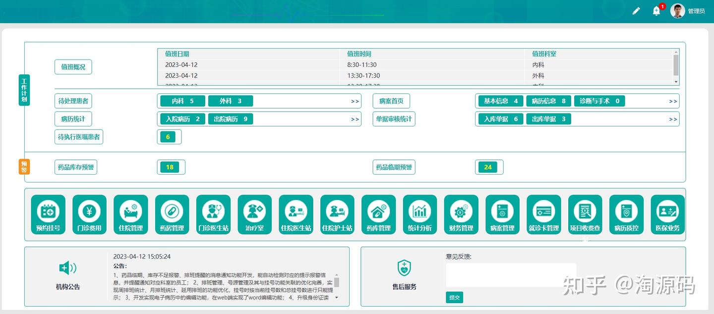 医院信息系统云HIS源码，多租户机制，实现一中心部署多机构使用 - 知乎