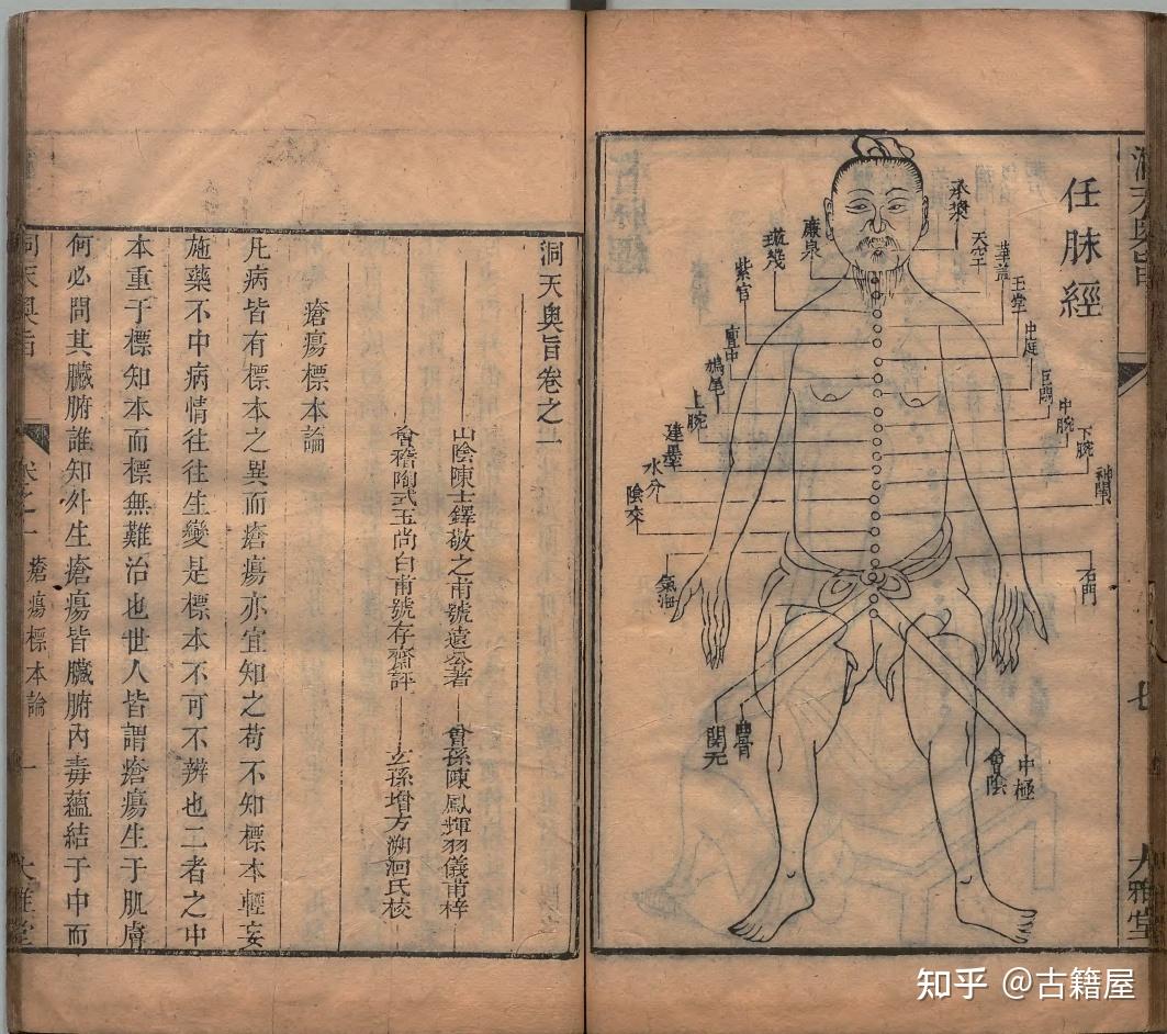 中医外科古籍《洞天奥旨》清乾隆55年大雅堂刊本- 知乎