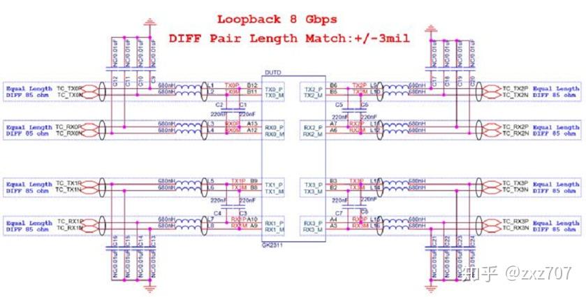 ATE debug--PCIE external loopback unstable issue - 知乎