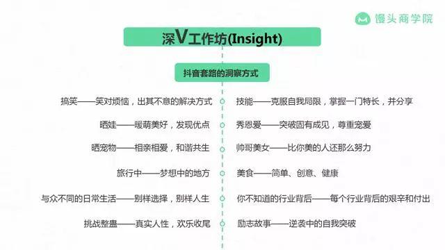 品牌如何运营抖音?  第25张