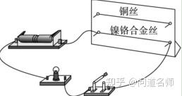 初中物理控制变量法应用例题(初中物理控制变量法的实验有哪些)