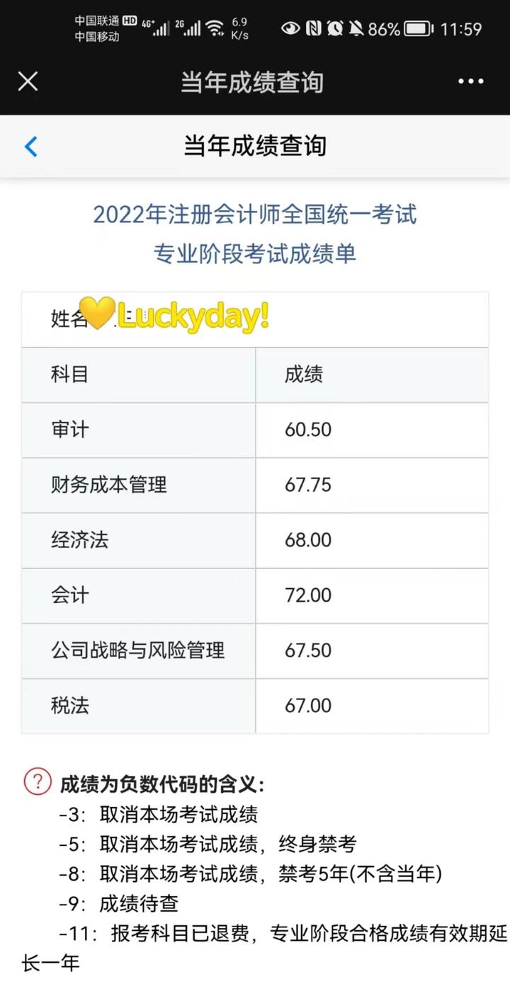 一年通过CPA+法考备考经验 - 知乎