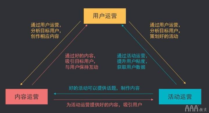 SDXLFLUXPony 三个模型有什么区别哪个适合用来做设计 知乎