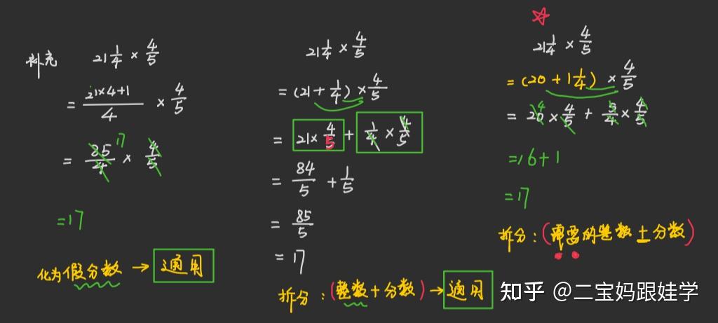 五下数学:分数的四则混合运算及分数的巧算 - 知乎
