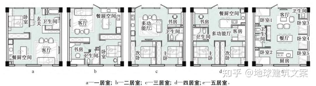 住宅户型多样化高效利用设计案例 - 知乎