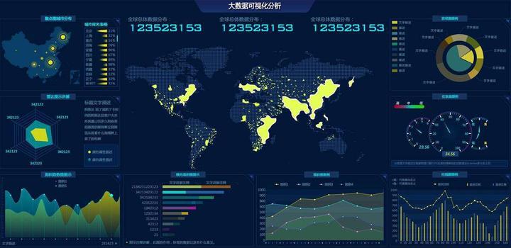 可用于Clickhouse的五个开源图形客户端