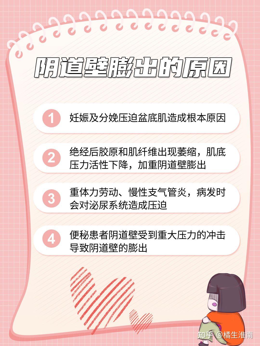 產後陰道壁膨出是去醫院繼續做盆底恢復治療還是等待順其自然恢復?