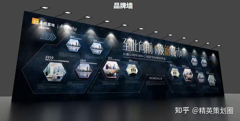 2025地产项目写字楼沉浸式科技感互动发布会活动方案-101P - 知乎
