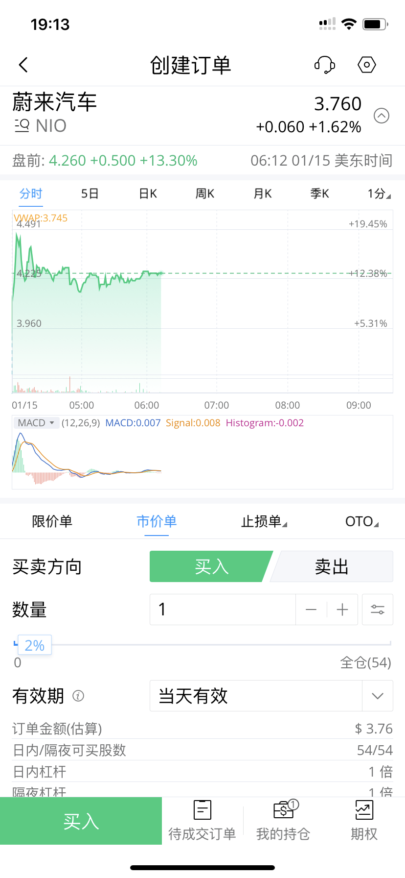美股盘前价格是市价吗? - 知乎