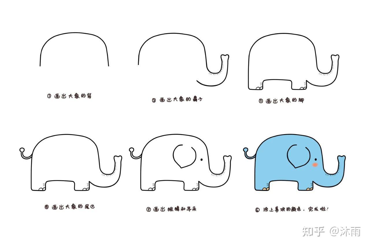 幼儿园大中小班简笔画合集 - 知乎