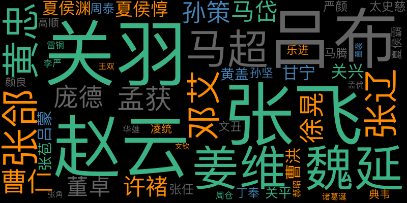 三国演义里有哪些被严重低估或高估的人物