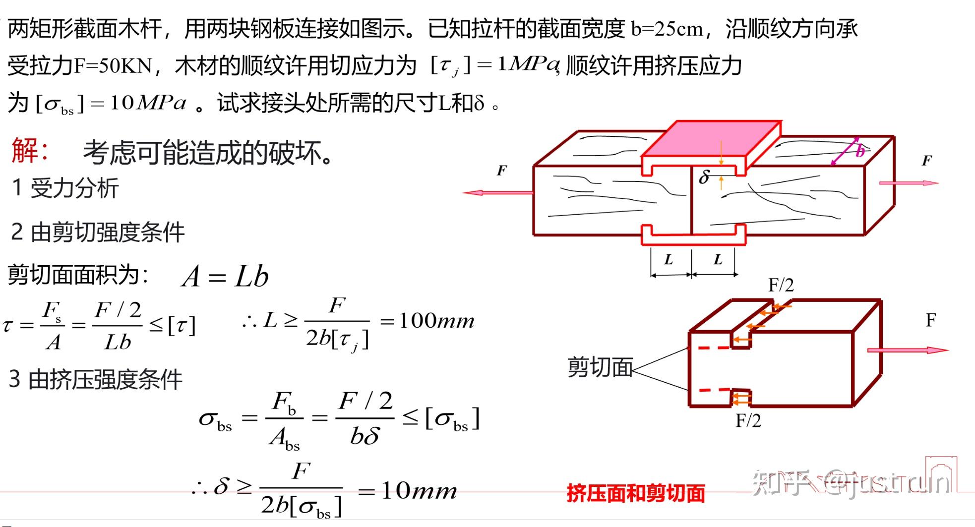 材料力学夫复习---剪切 - 知乎