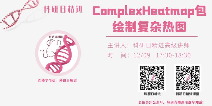 科研日精进生信第29课-《ComplexHeatmap包绘制复杂热图-1》 - 知乎